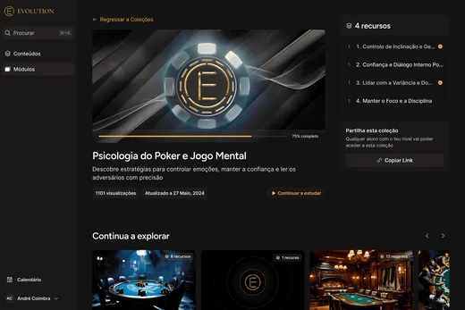 A collection of poker lessons inside Evolution Academy, four resources deep and three quarters complete.